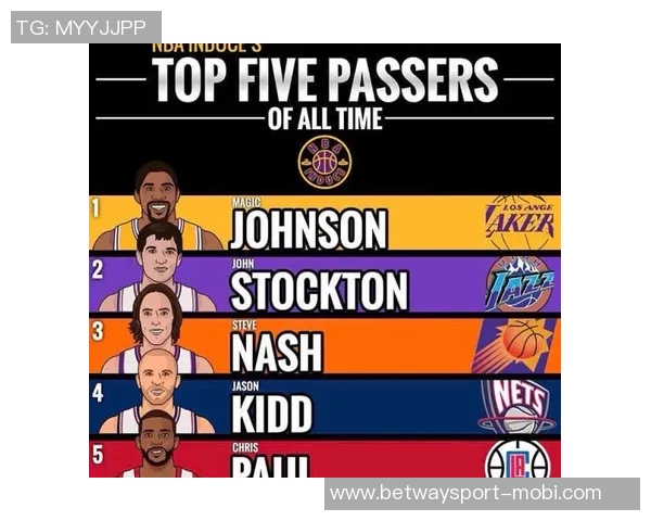 斯科蒂巴恩斯创历史新高23分25板10助攻自1980年以来仅约基奇能比肩